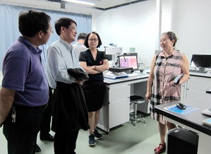 高鴻鈞院士一行赴西雙版納植物園開展技術(shù)服務調(diào)研