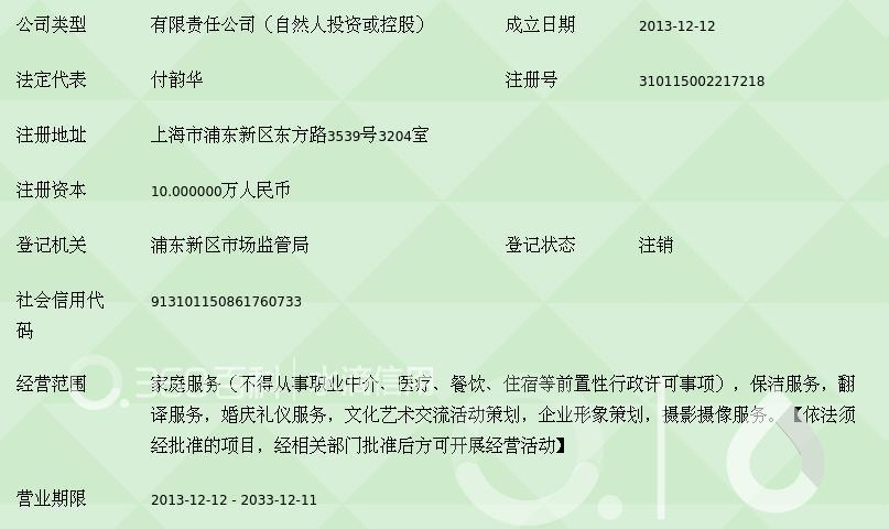 上海軒廷家庭服務 以文化藝術為紐帶，策劃高品質家庭交流活動